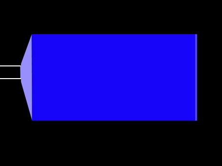 LED背光源 LED背光源