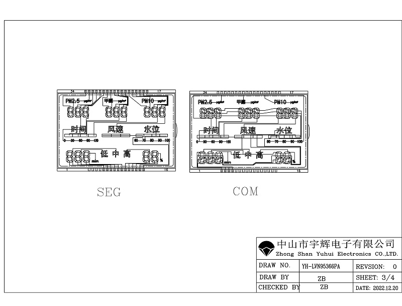 凈化器LCD液晶屏 凈化器LCD液晶屏